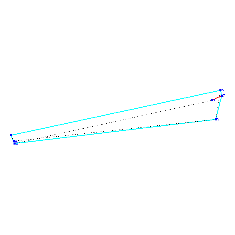 Flugauswertung